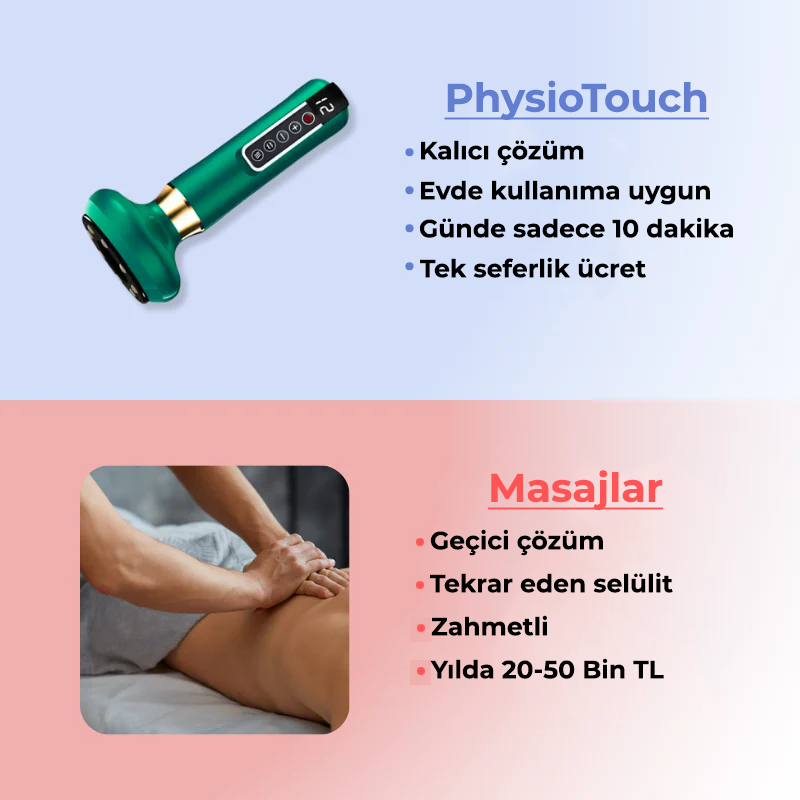 PhysioTouch